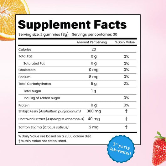 Shelajit 3-in-1 Desire & Vitality Gummies