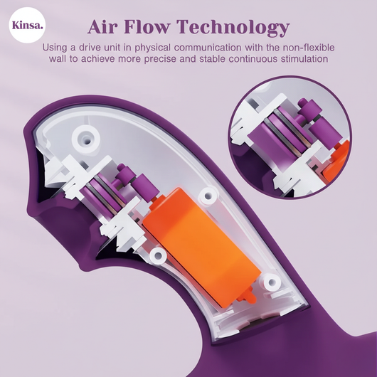 Kinsa Rabbit Vibrator with Suction & Vibration Kinsa Rabbit Vibrator with Suction & Vibration