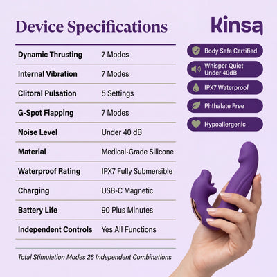 Kinsa 4 in 1 Pelvic floor trainer plugtest