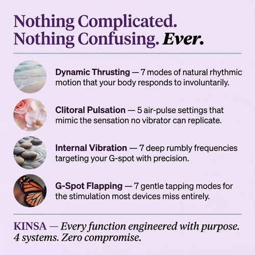 Kinsa 4 in 1 Pelvic floor trainer plug