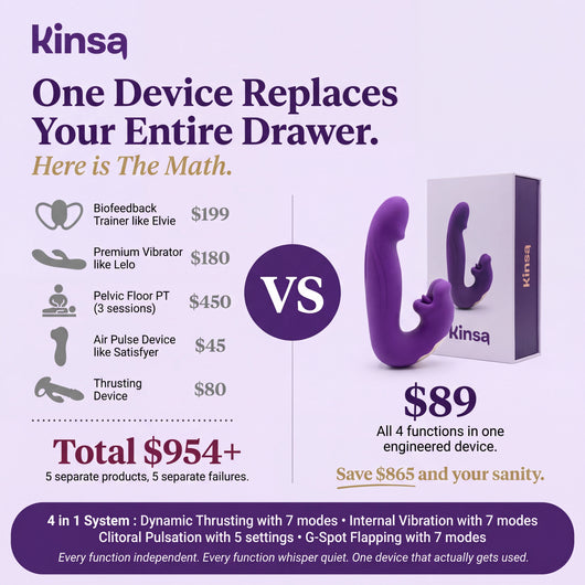 Kinsa 4 in 1 Pelvic floor trainer plugtest