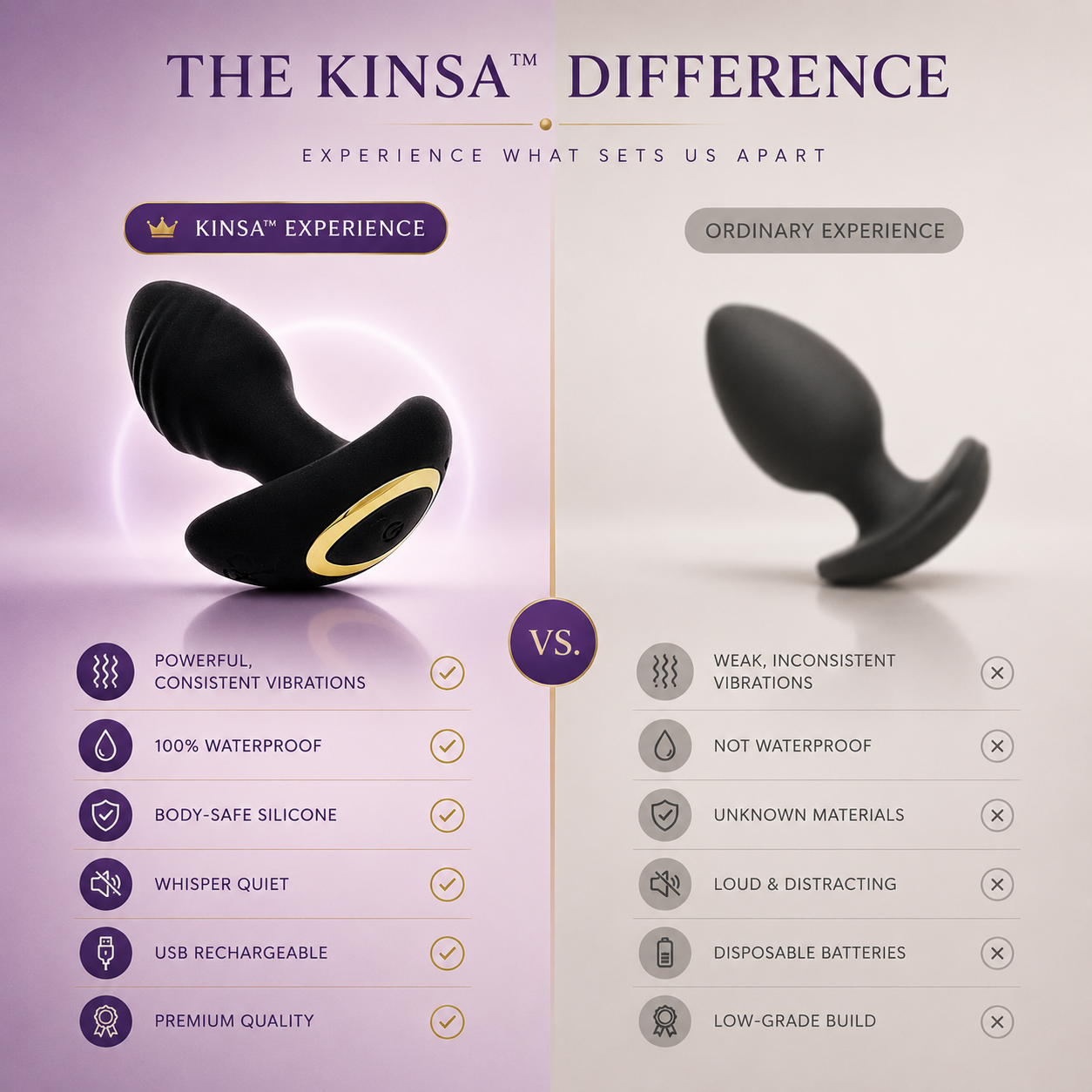 Kinsa 360 Rotating Butt Plug