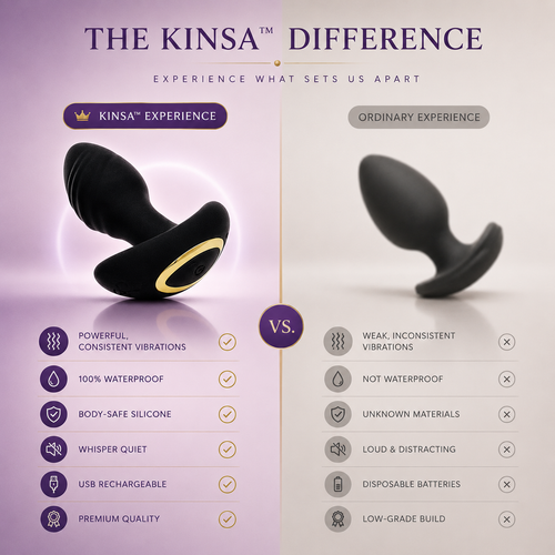 Kinsa 360 Rotating Butt Plug